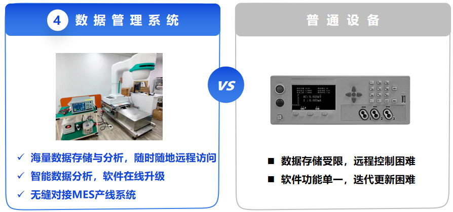 医疗器械安规测试仪