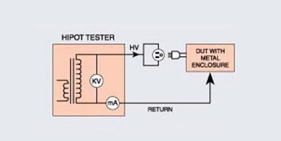 艾普欧盛---耐电压测试原理图